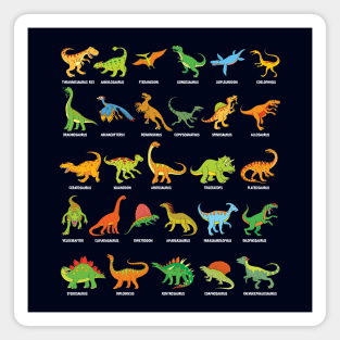 Dinosaur Species with Names Dino T-Rex Velociraptor Triceratops Dinosaurs Magnet